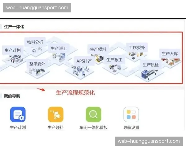 平台侧着力打通从报名到参赛的全流程数字化服务