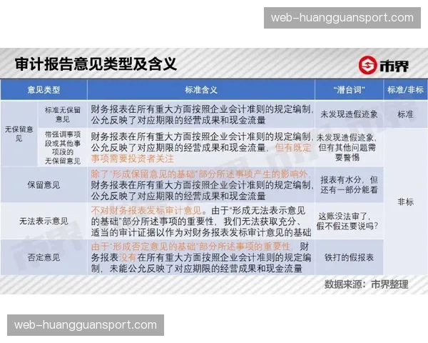 深度报道：德甲“50+1”政策在2026年面临的新的挑战与辩论